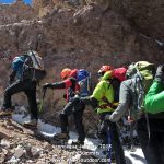 Aconcagua temporada 2021 - 2022. Prepárate para tu cumbre