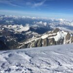 Mont Blanc en 2025